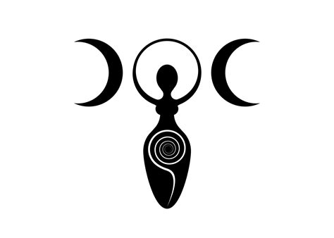 Male Deities in Wiccan Rituals: Their Role in Divine Intervention
